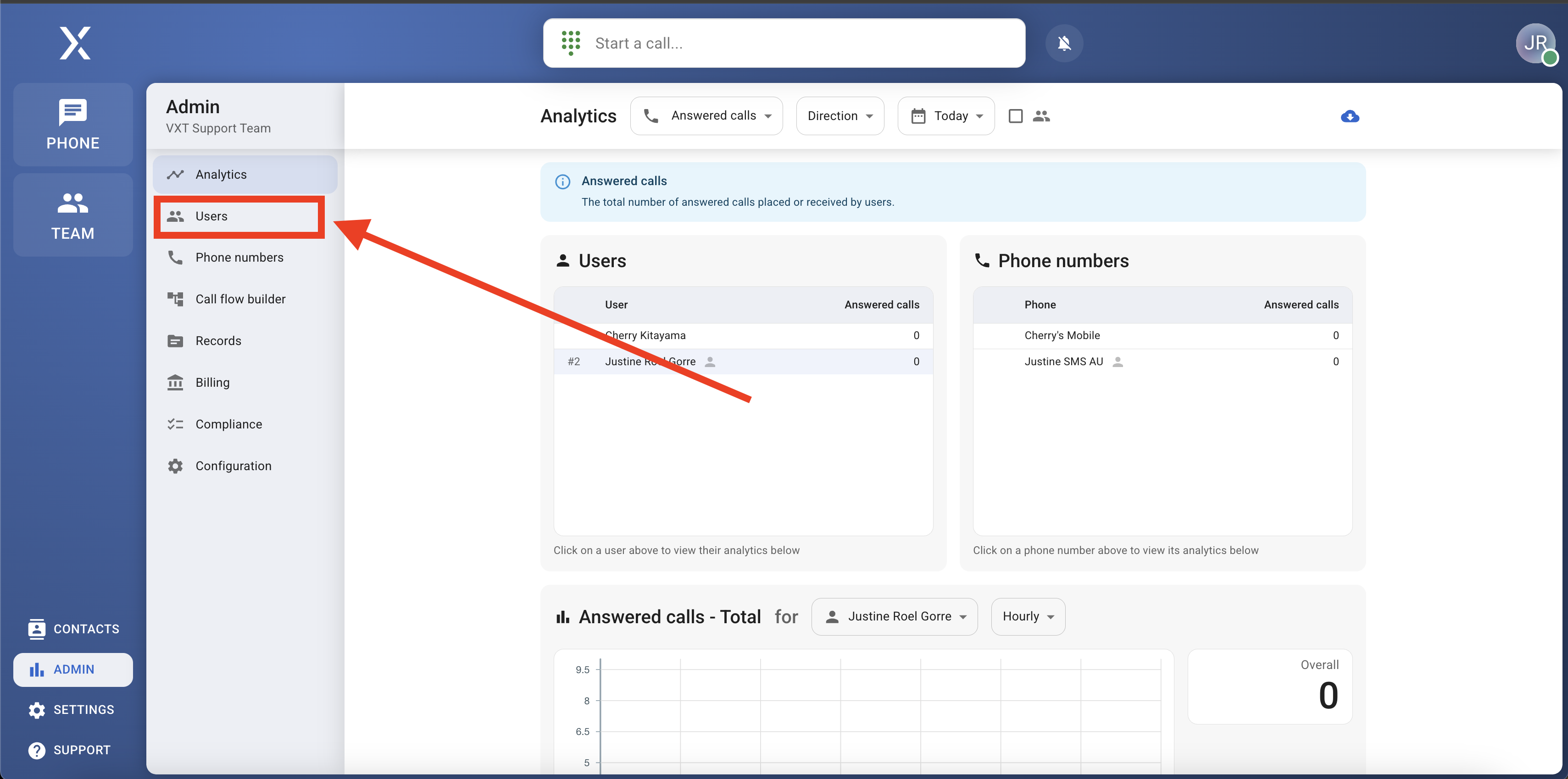 Change a user's permissions